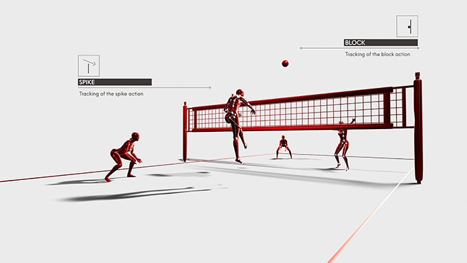 computer vision in beach volleyball