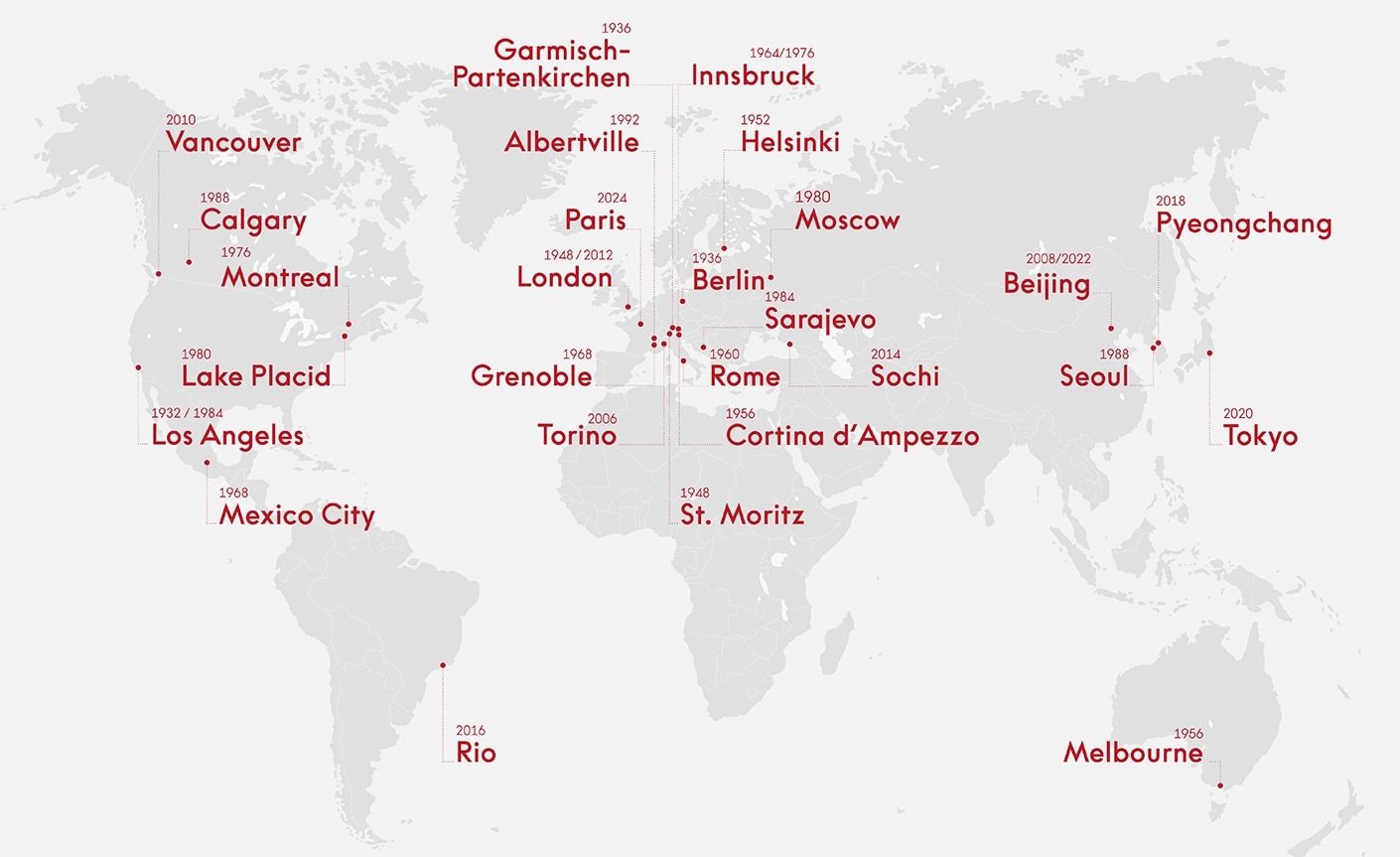 world map with Omega's 31 Olympic Games