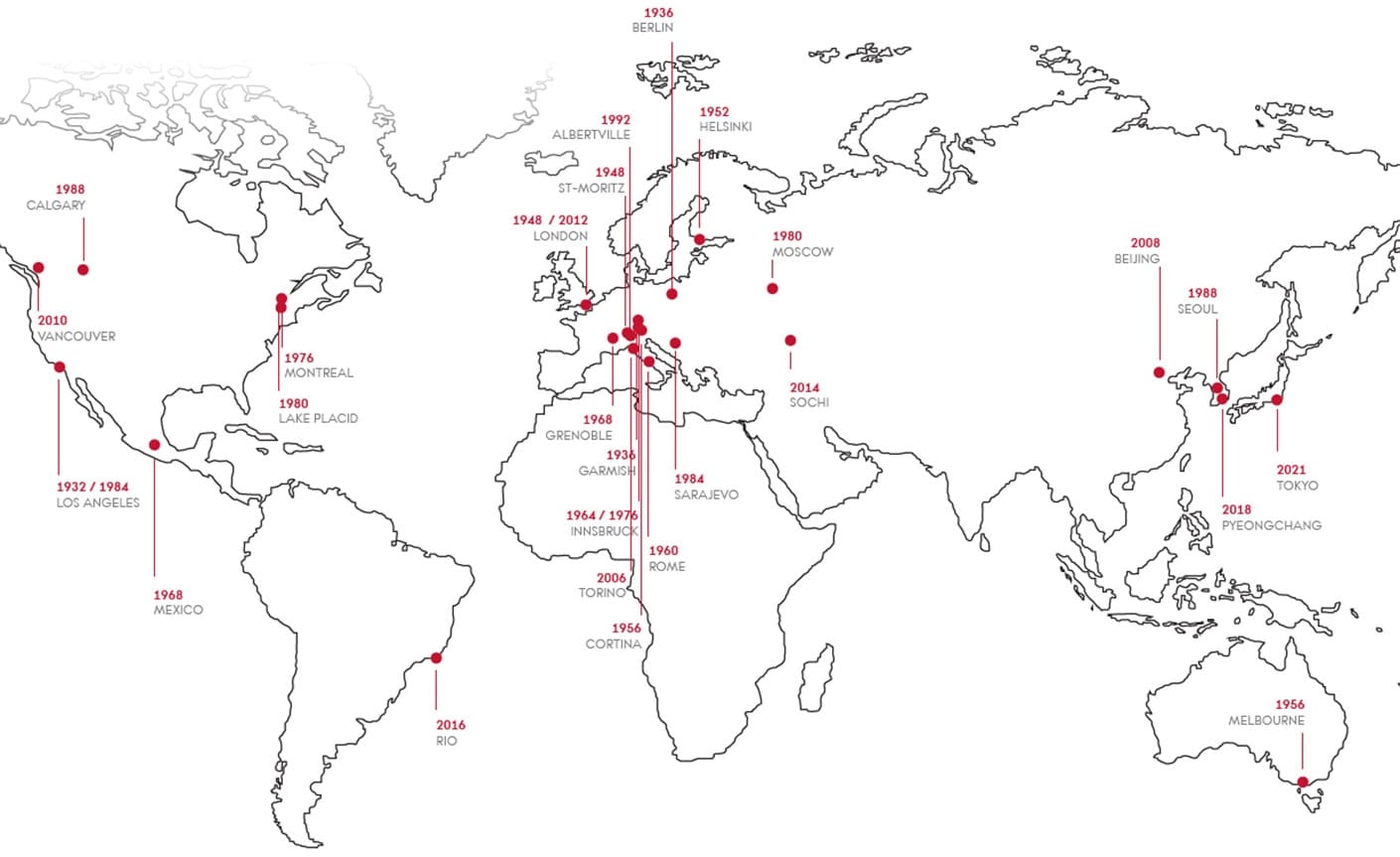 Omega's 29 Olympic Games